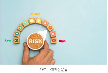 연금 투자 과정에 발생할 수 있는 '리스크' 요소들.